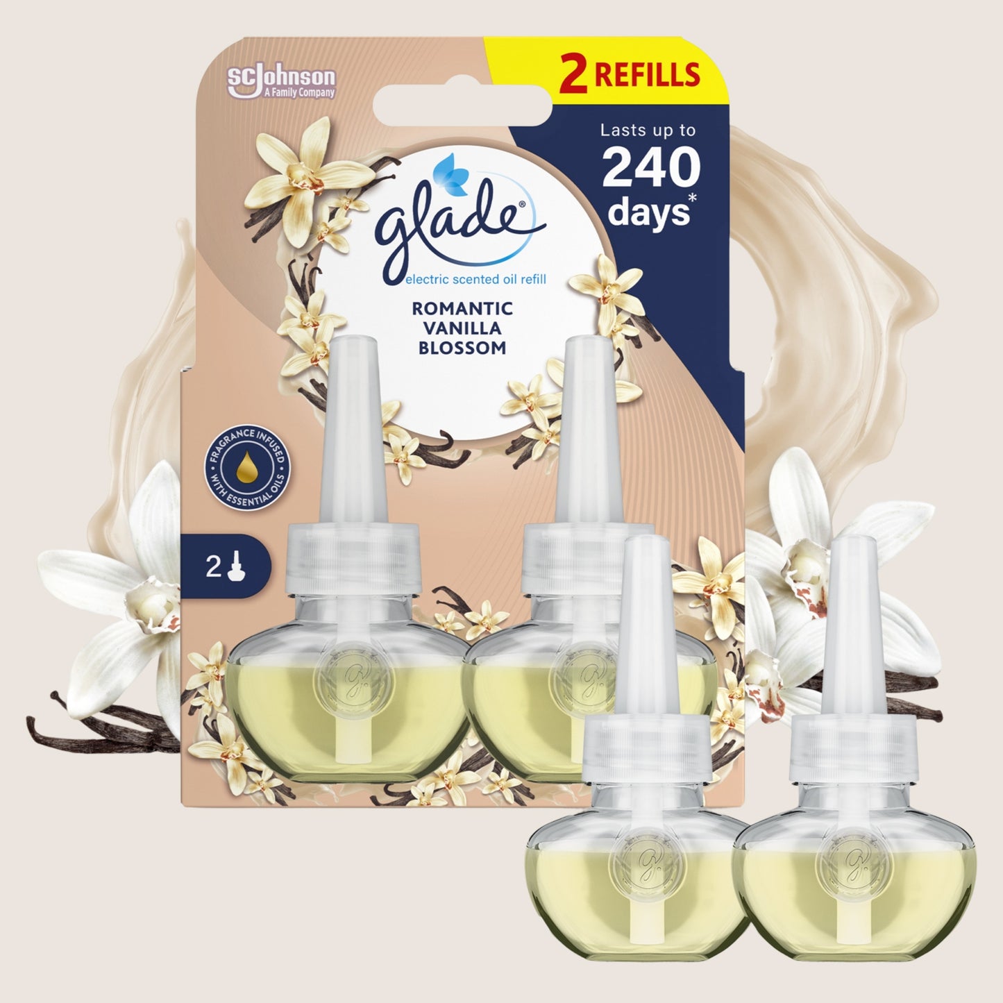 Glade Electric Scented Oil Plug In Twin Refills Vanilla Blossom 2x20ml 20ml