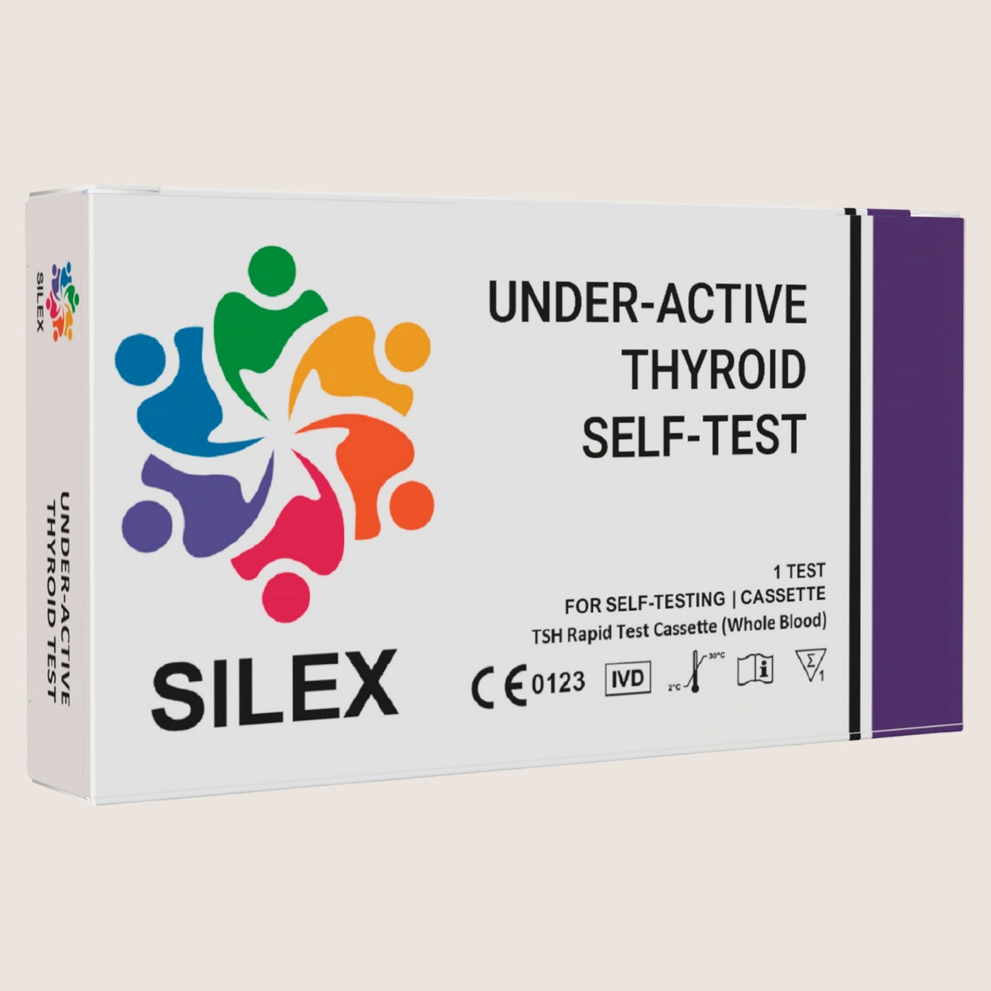 Silex Under-Active Thyroid Self-Test