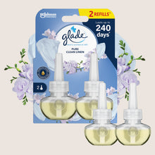 Glade Electric Scented Oil Plug In Twin Refills Clean Linen 2x20ml 20ml