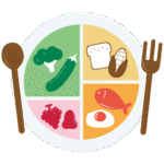 Dietary & Lifestyle
